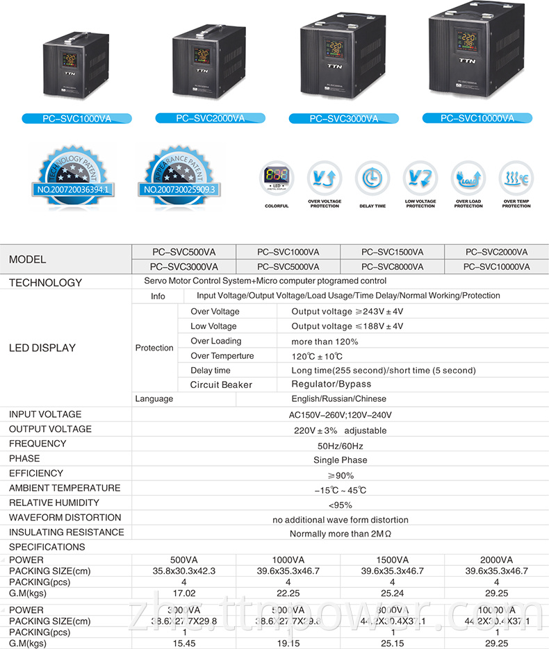 心脑血管病 PCSVC